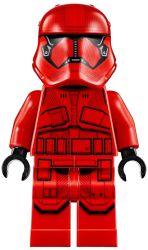 What Is The Scale For LEGO® Minifigures?