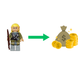 How To Sell LEGO® Minifigures Quickly, Safely, And Effectively: The 2025 Guide